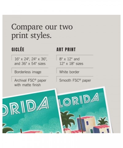 36x54 Inch Giclee Print, Florida, Lithograph $44.10 Totes